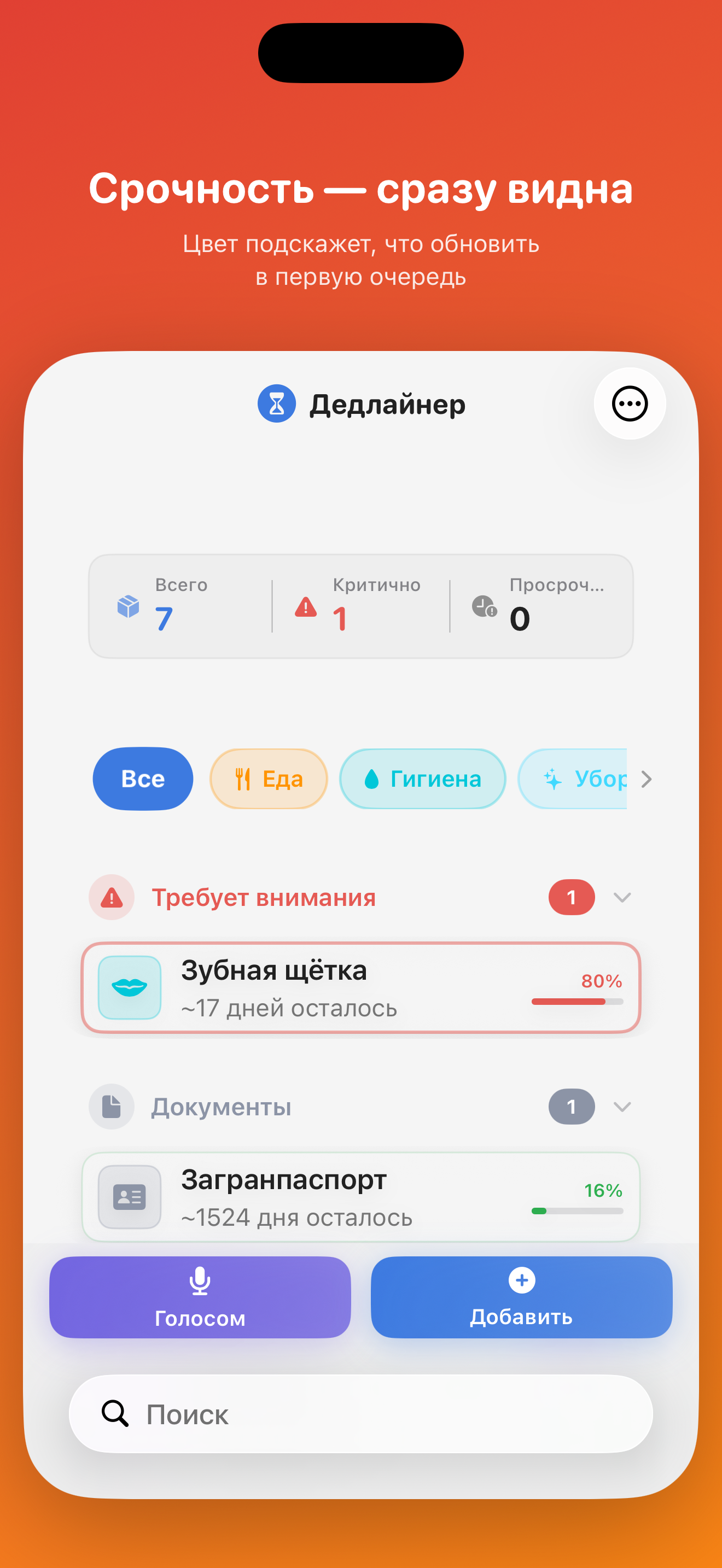 Срочность видна сразу